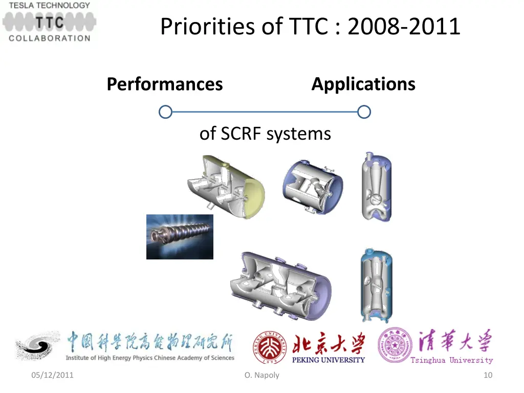 priorities of ttc 2008 2011
