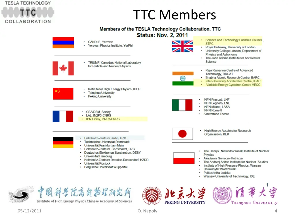 ttc members
