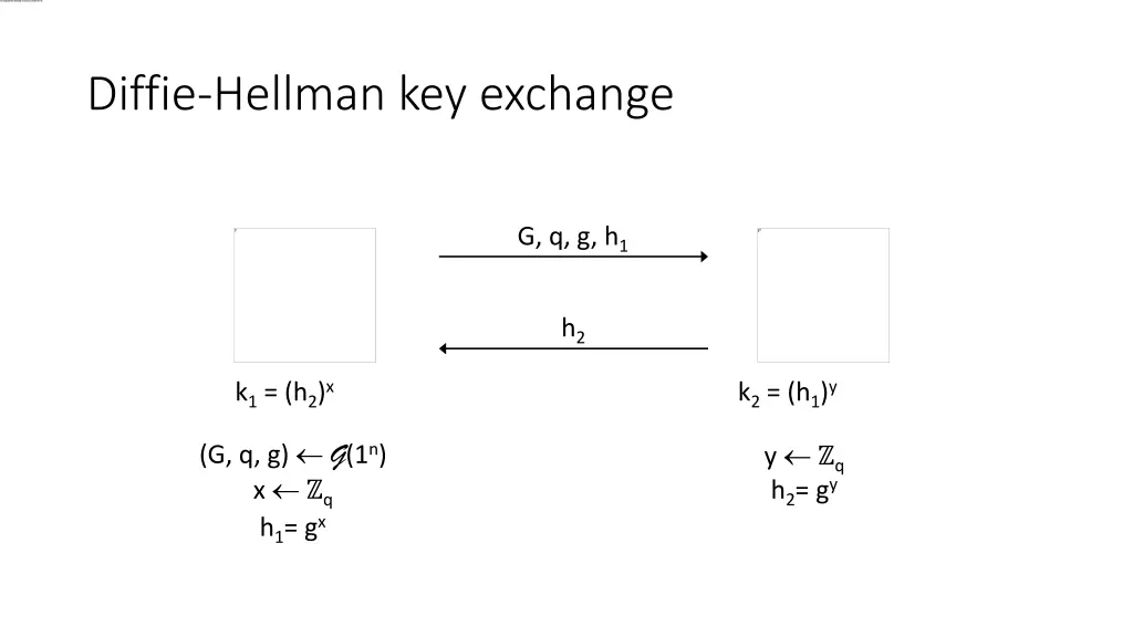 diffie hellman key exchange
