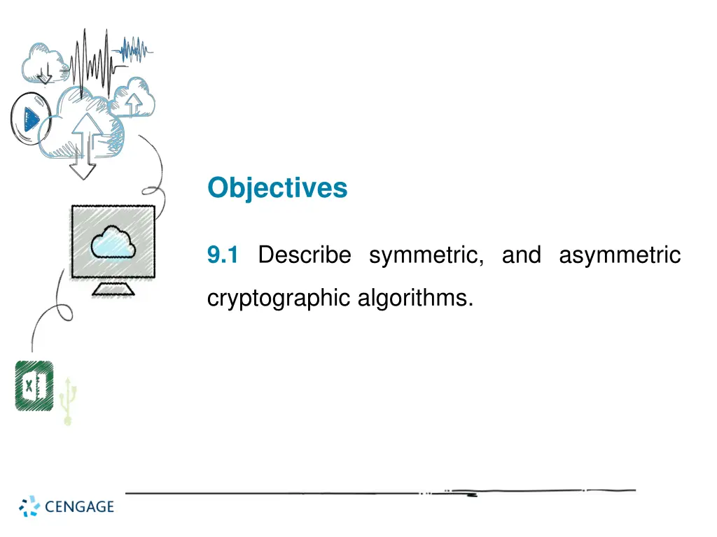 objectives