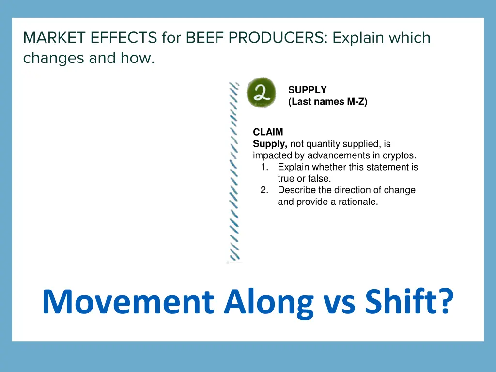 market effects for beef producers explain which 1