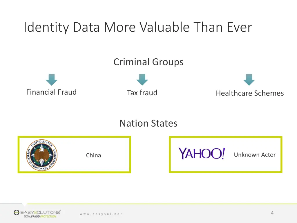 identity data more valuable than ever