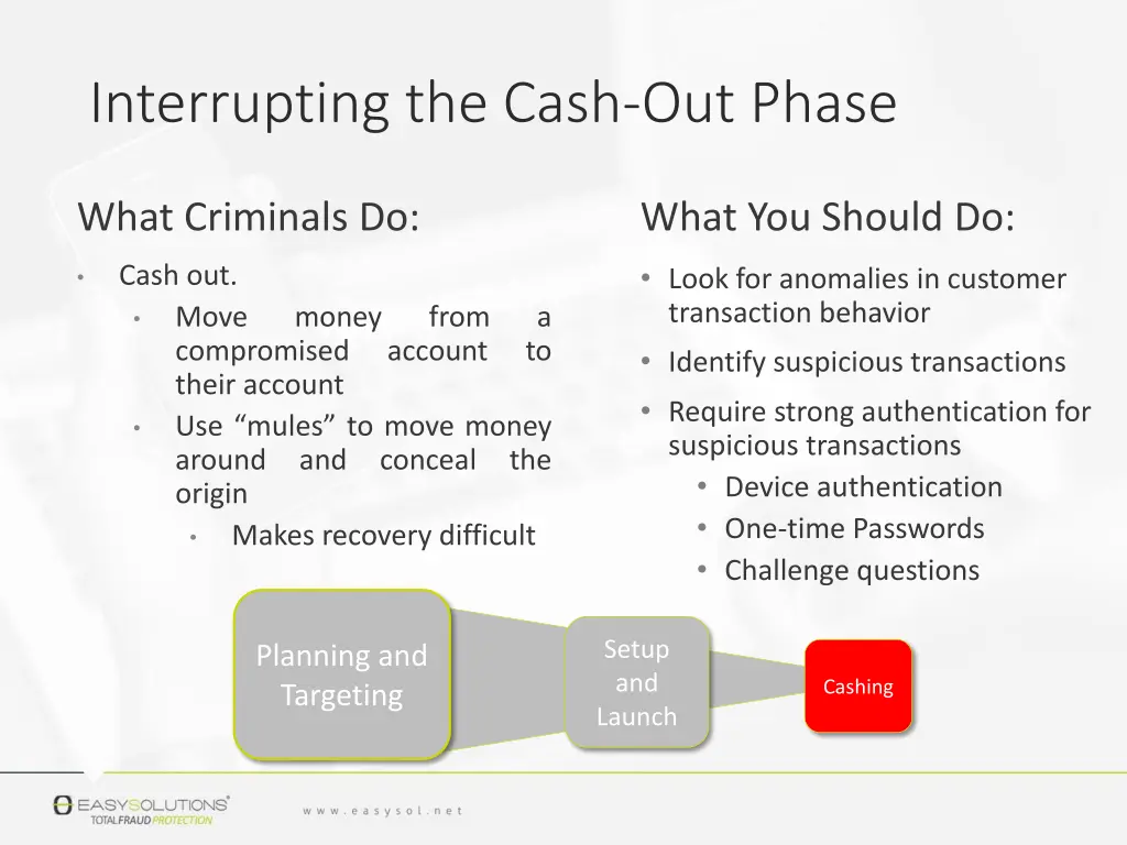 interrupting the cash out phase