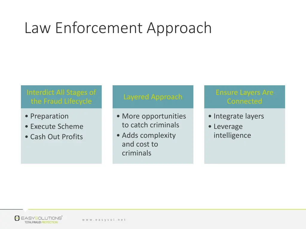 law enforcement approach