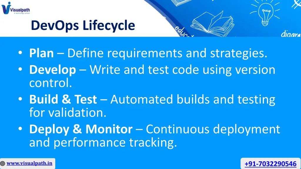 devops lifecycle