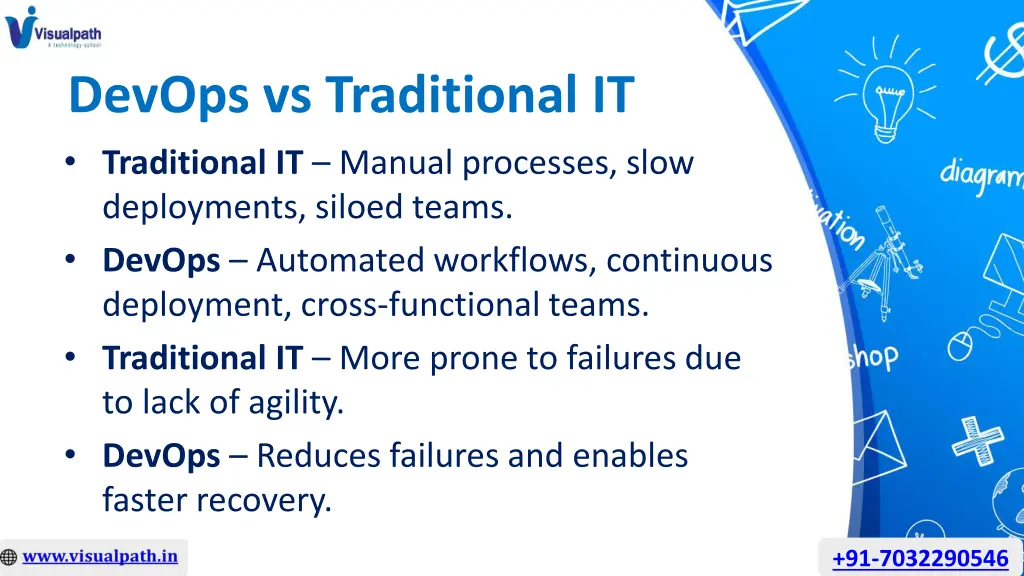 devops vs traditional it traditional it manual