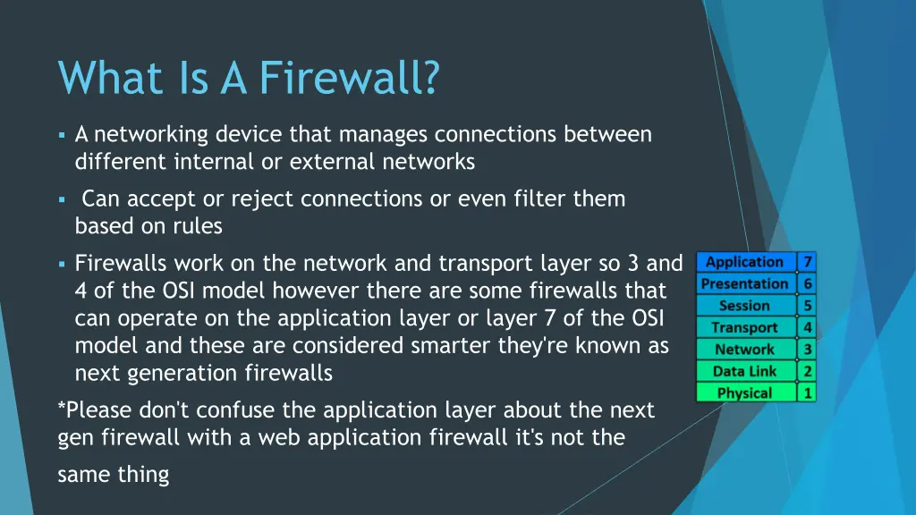 what is a firewall