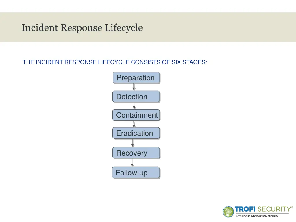 slide10