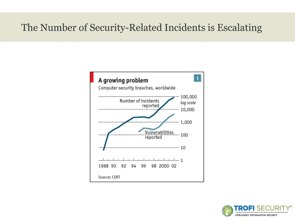 slide5