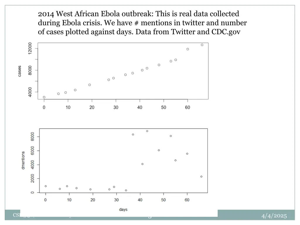 2014 west african ebola outbreak this is real