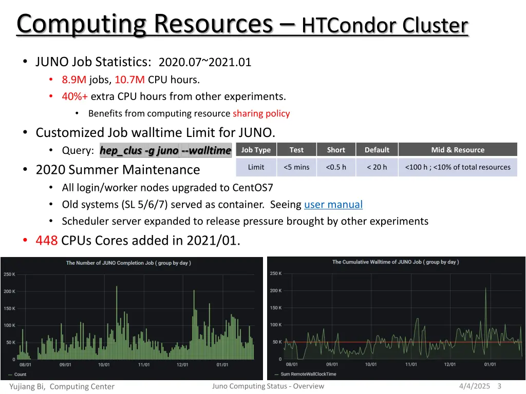 computing resources htcondor cluster