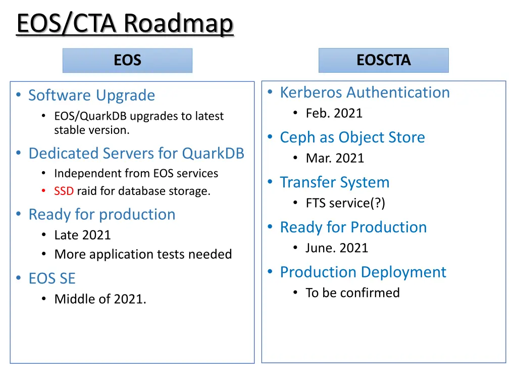 eos cta roadmap