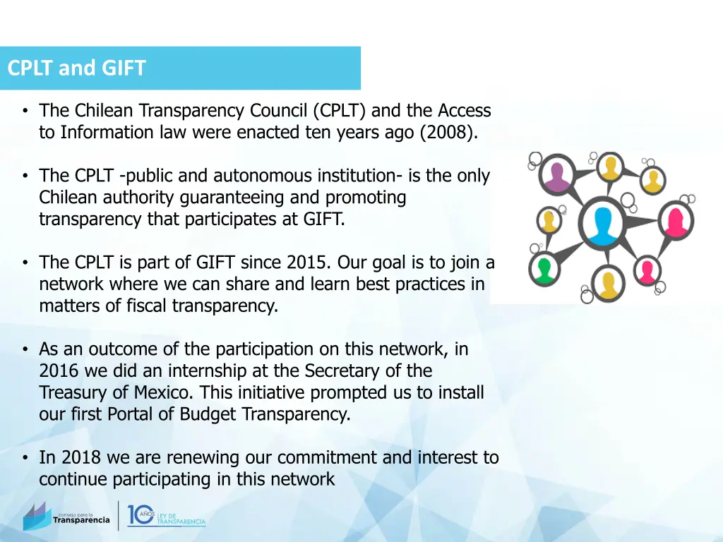 cplt and gift