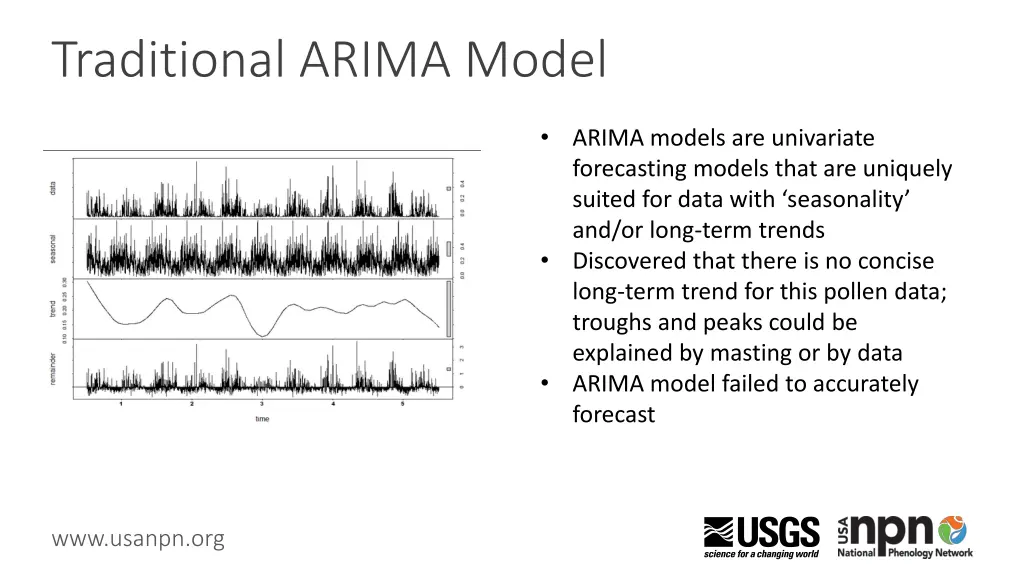 traditional arima model