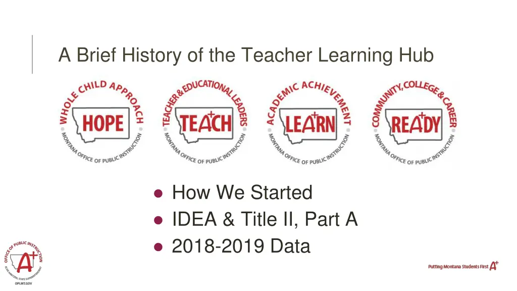 a brief history of the teacher learning hub
