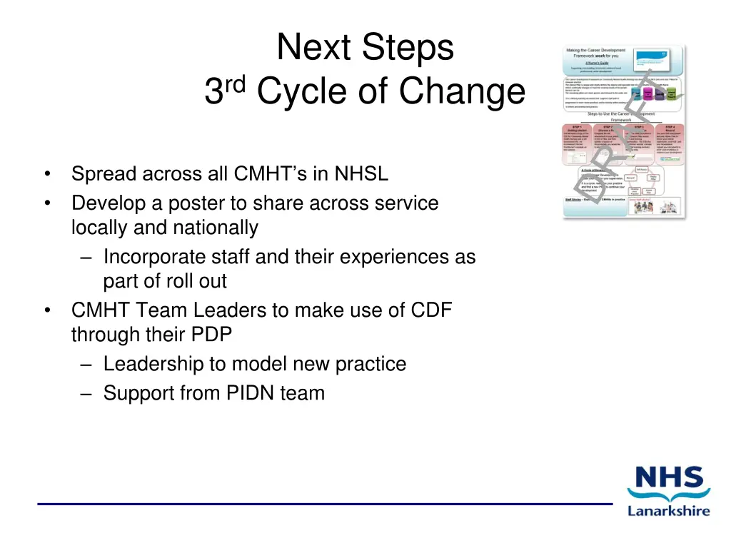 next steps 3 rd cycle of change