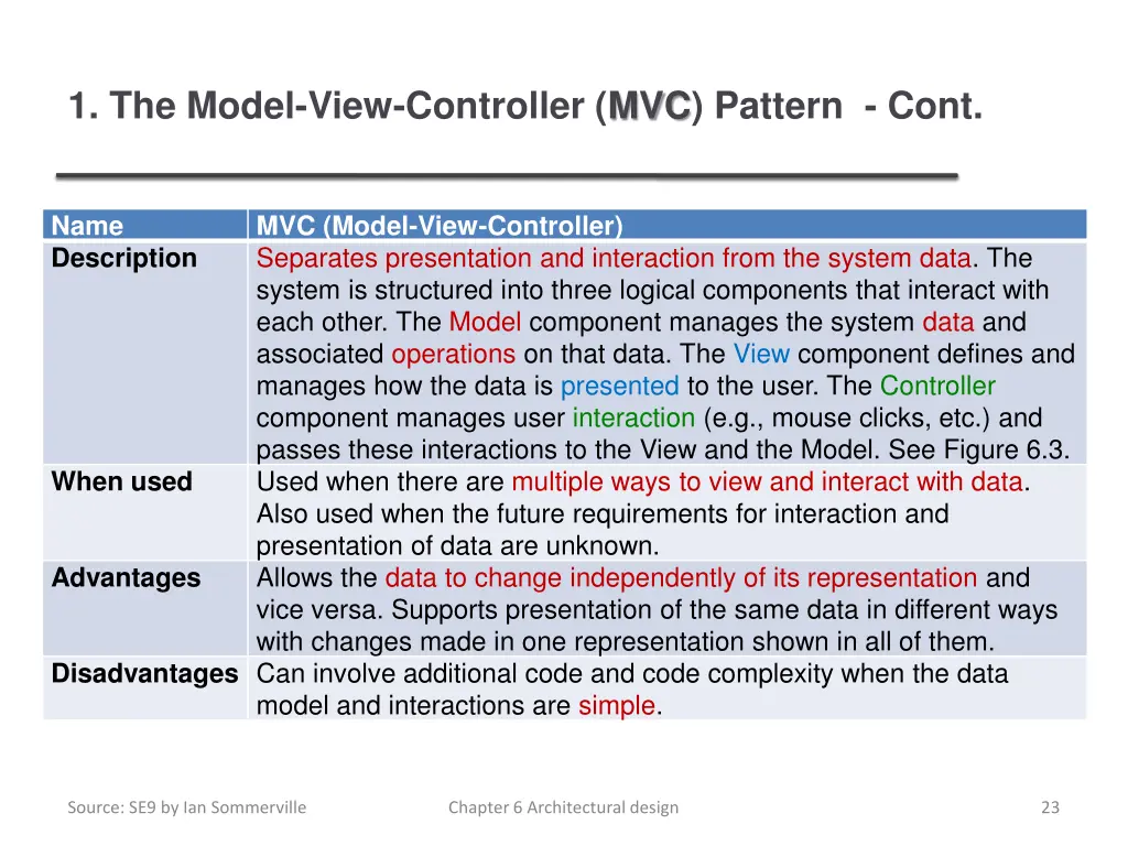 1 the model view controller mvc pattern cont