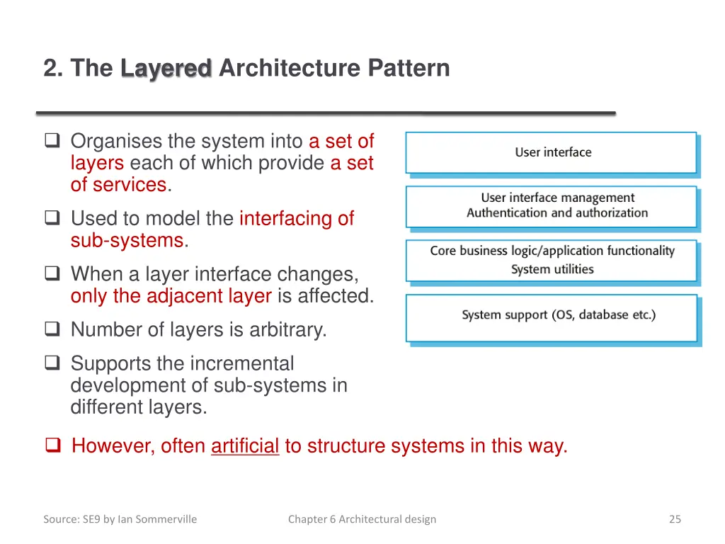 2 the layered architecture pattern