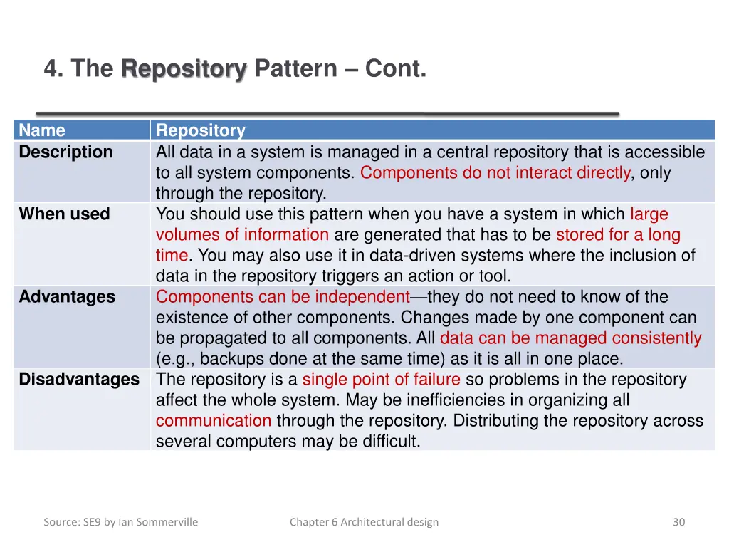 4 the repository pattern cont