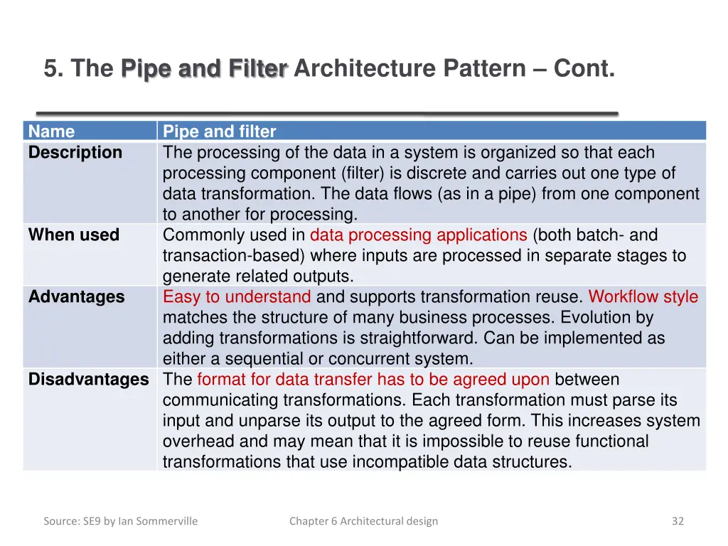 5 the pipe and filter architecture pattern cont
