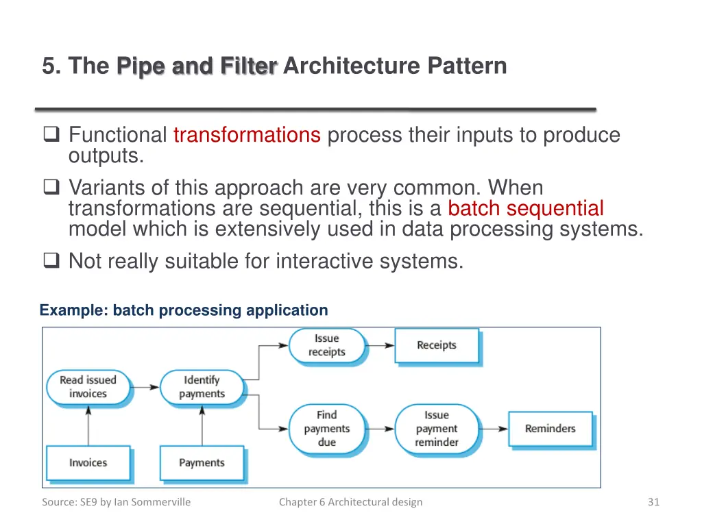 5 the pipe and filter architecture pattern