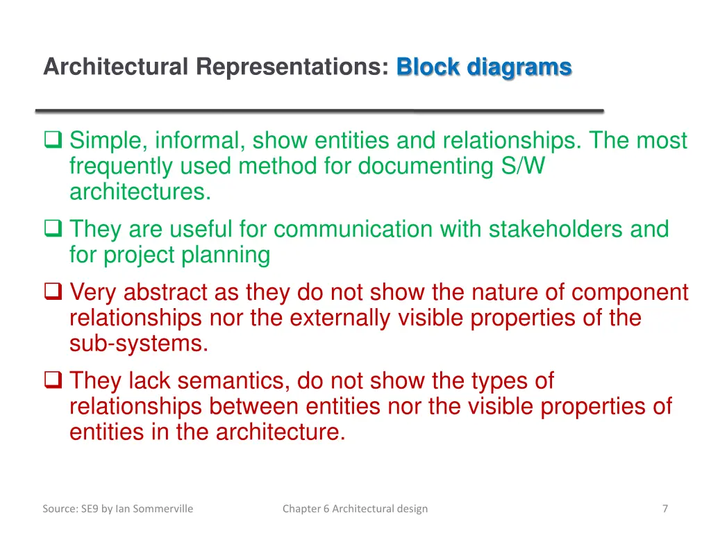 architectural representations block diagrams