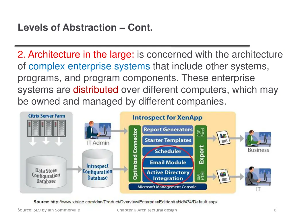 levels of abstraction cont