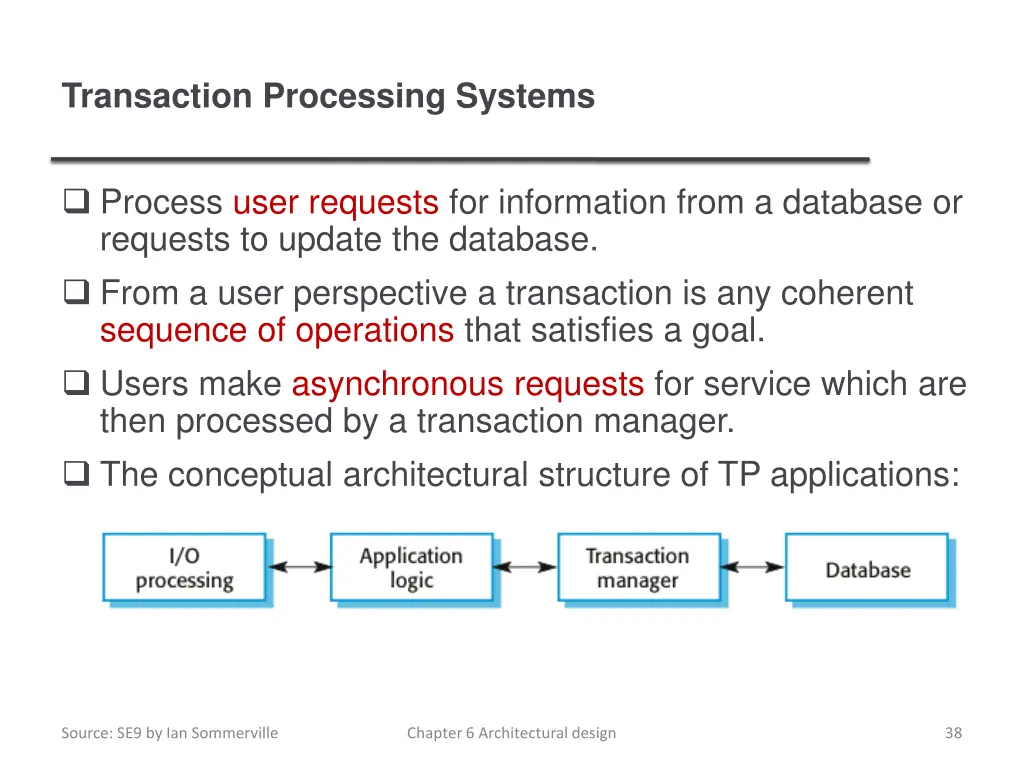 transaction processing systems