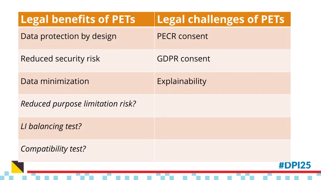 legal benefits of pets