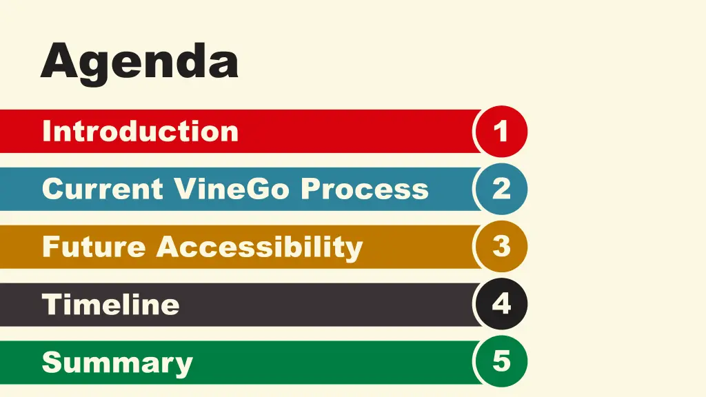 agenda