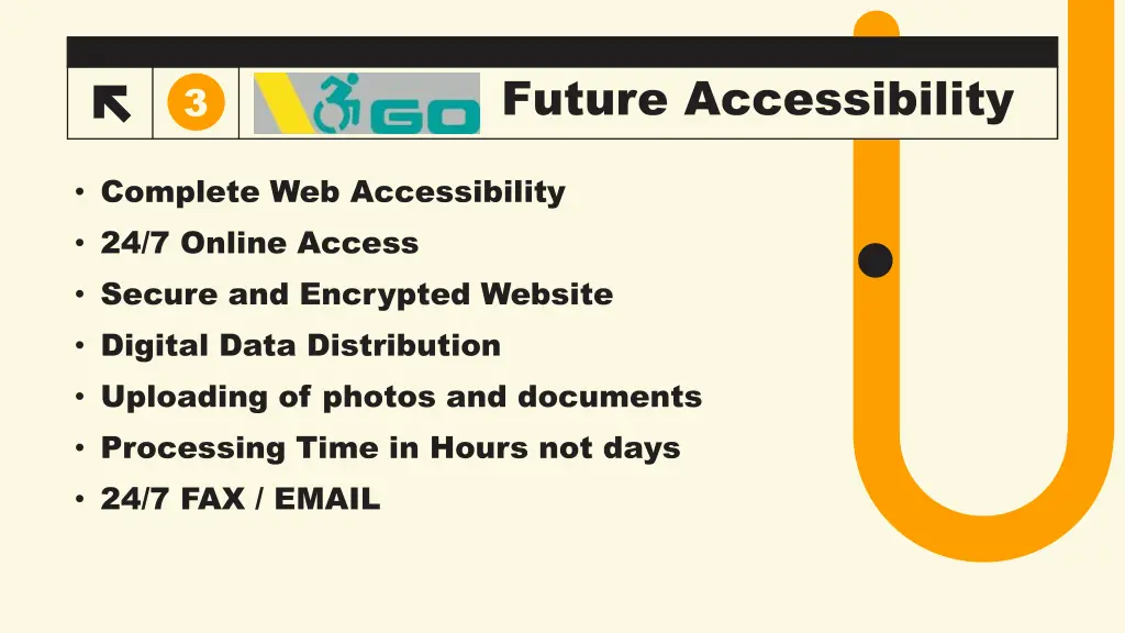 future accessibility