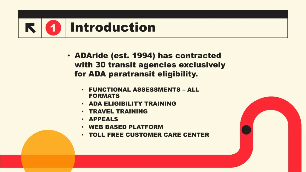 introduction