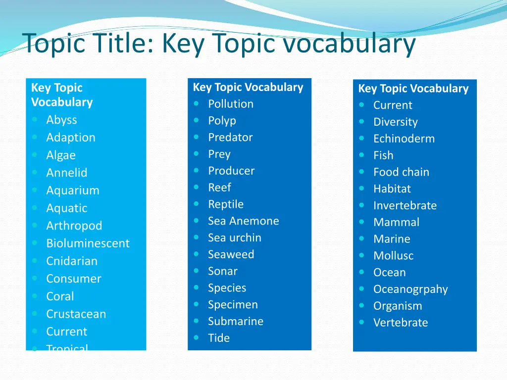 topic title key topic vocabulary