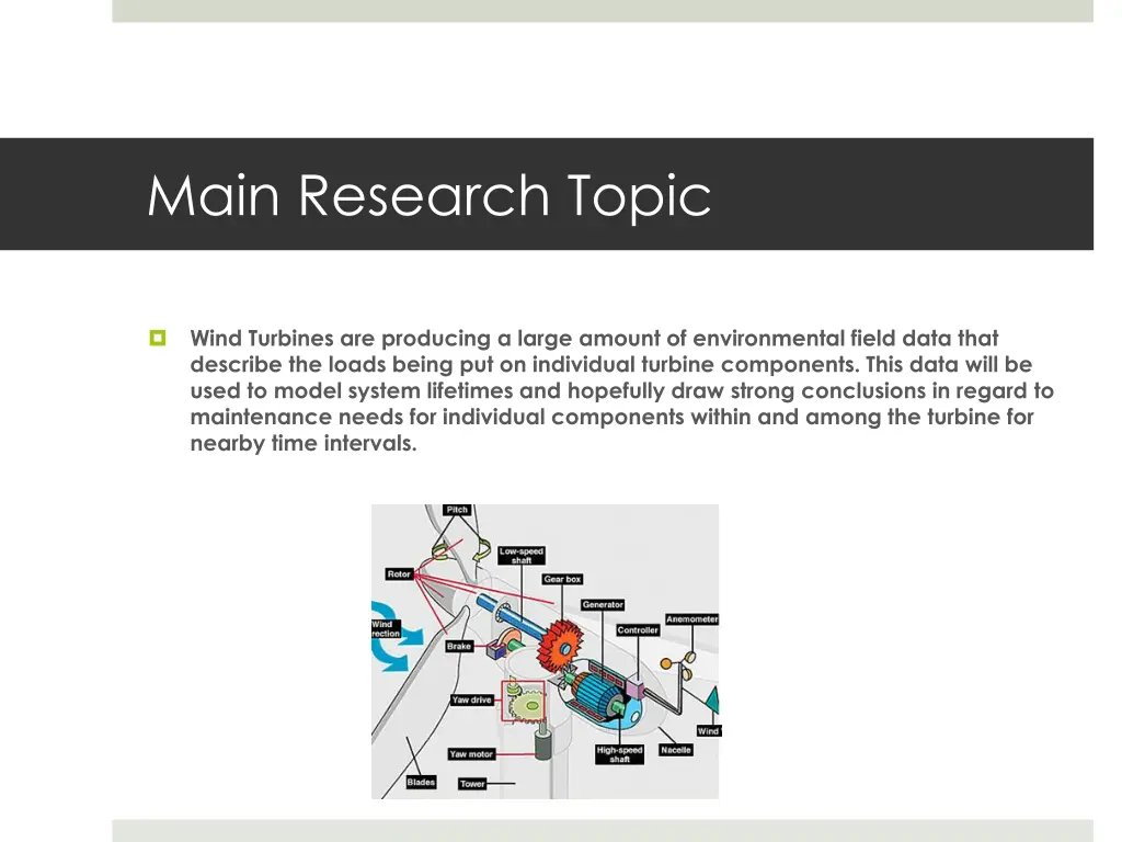 main research topic