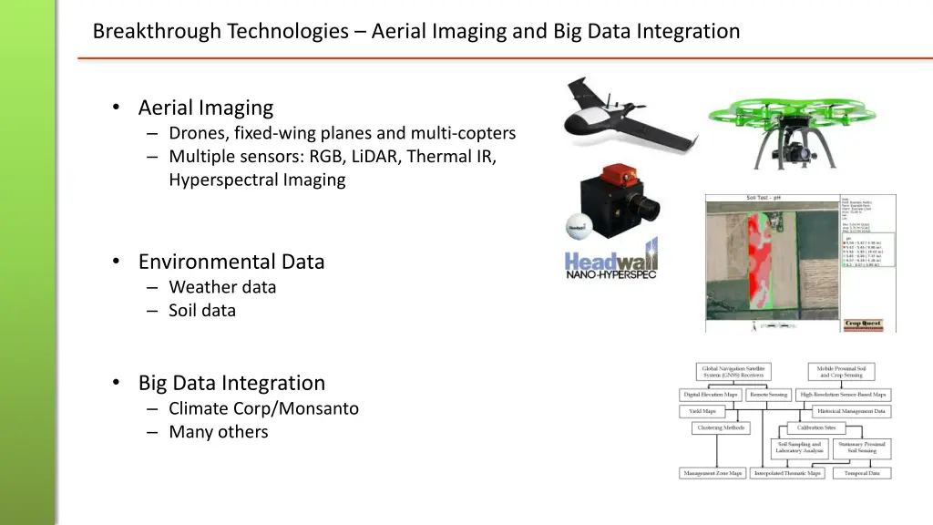 breakthrough technologies aerial imaging
