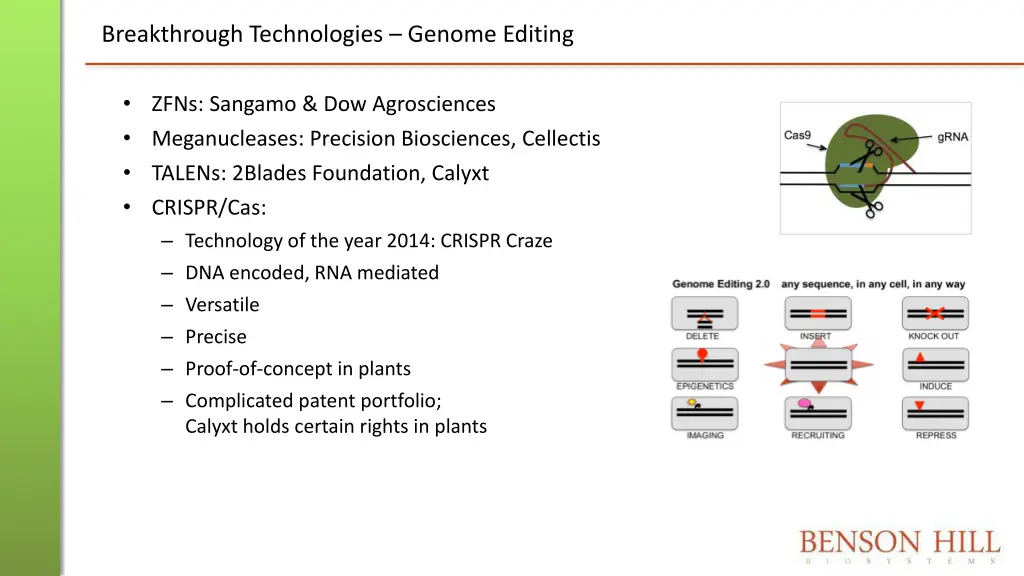 breakthrough technologies genome editing