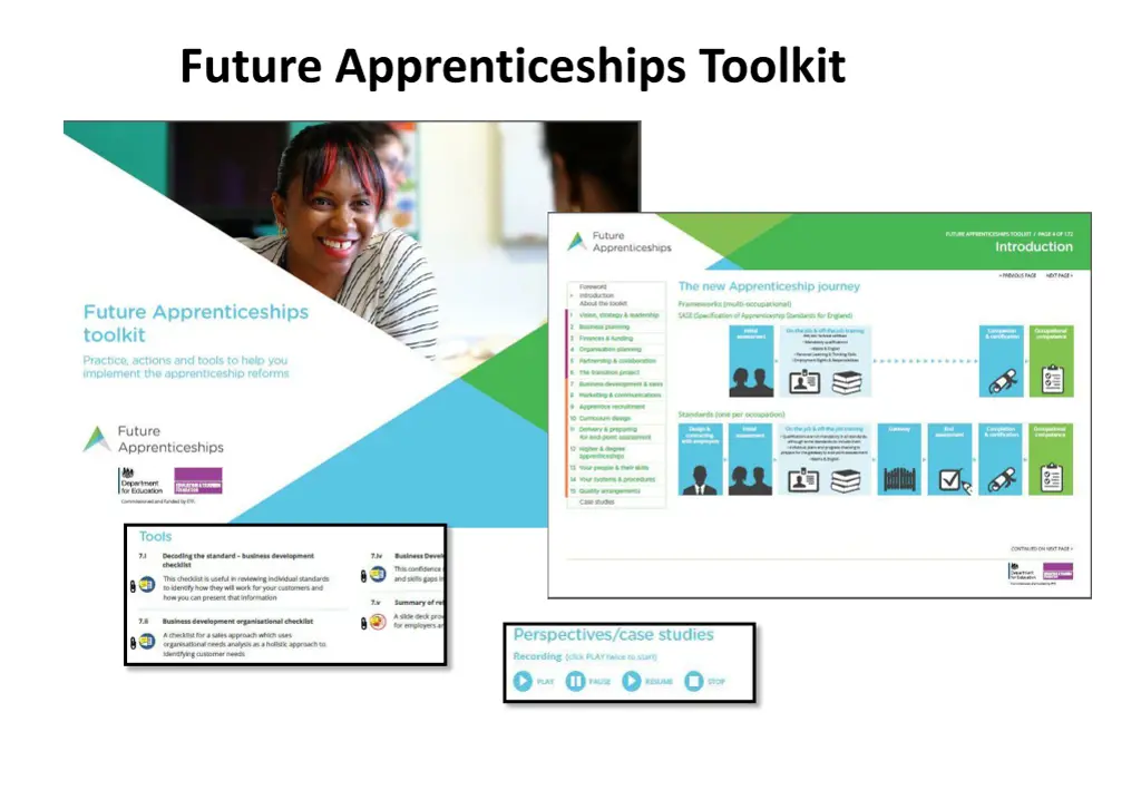 future apprenticeships toolkit