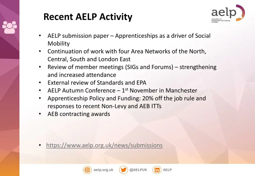 recent aelp activity