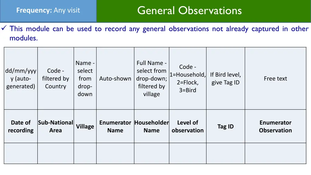general observations
