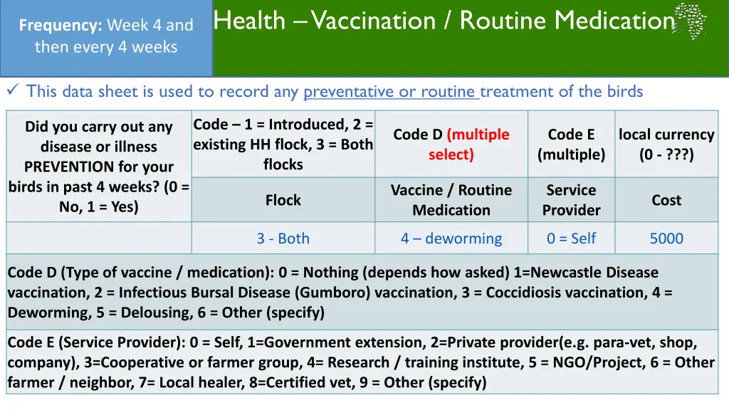 health vaccination routine medication