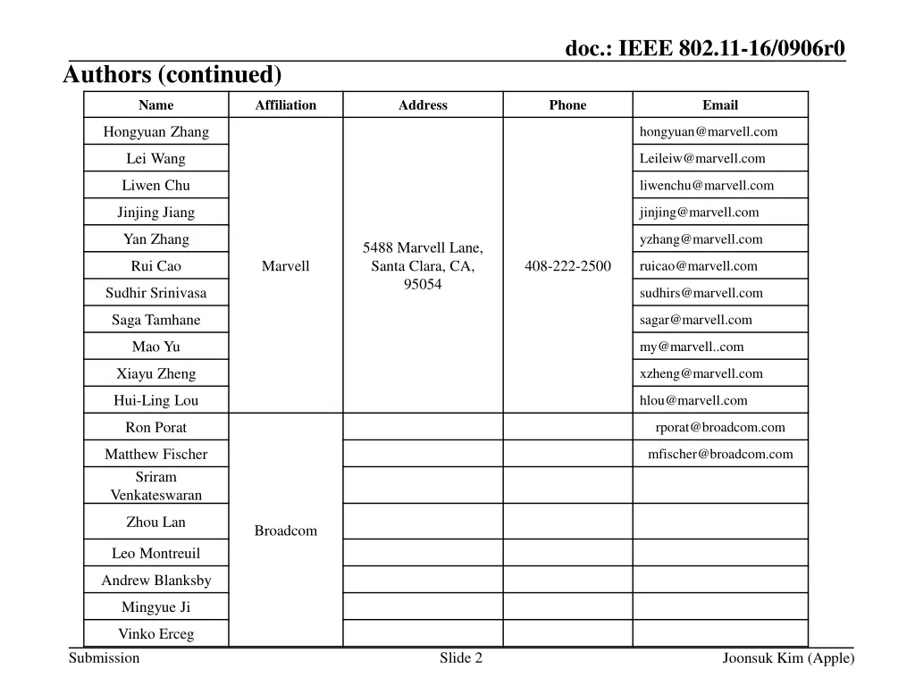 doc ieee 802 11 16 0906r0 1