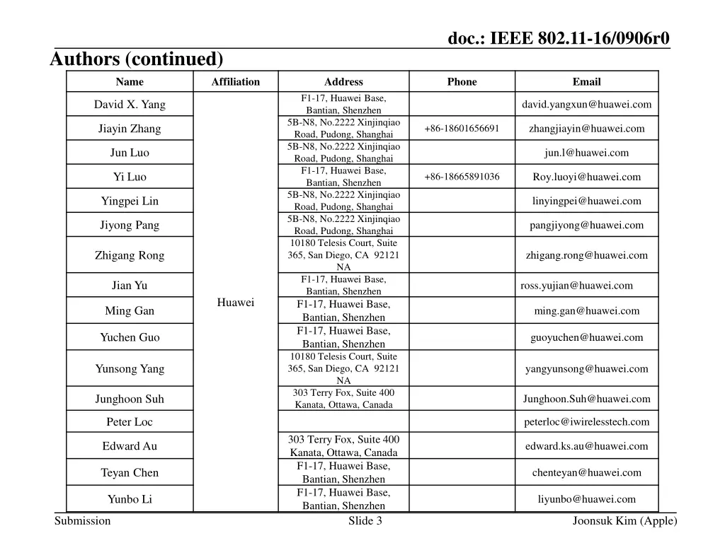 doc ieee 802 11 16 0906r0 2