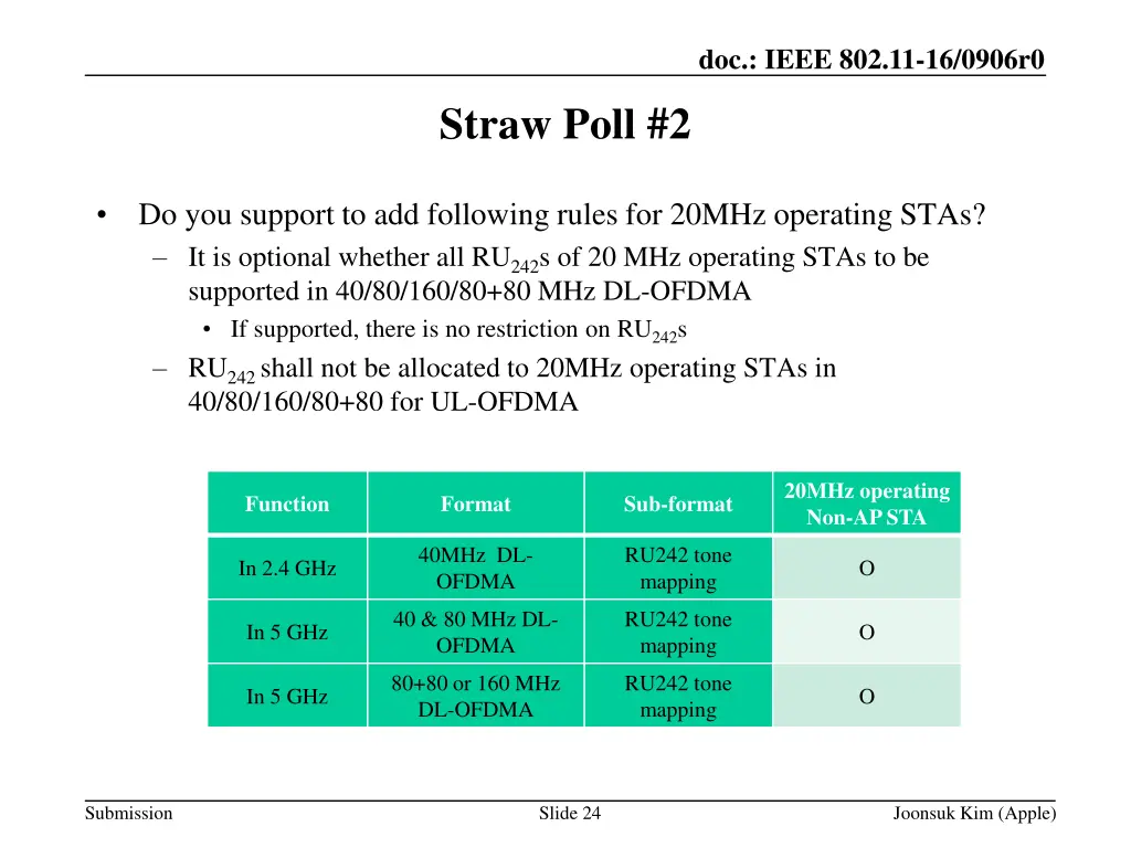 doc ieee 802 11 16 0906r0 23