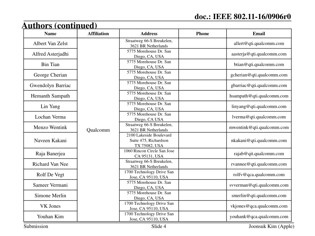 doc ieee 802 11 16 0906r0 3