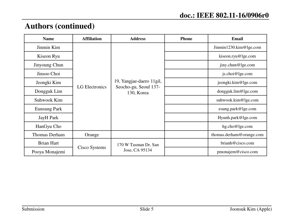 doc ieee 802 11 16 0906r0 4