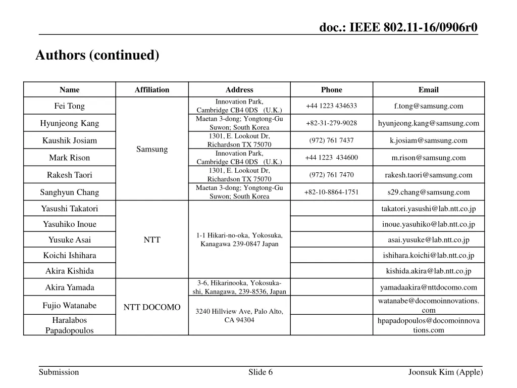 doc ieee 802 11 16 0906r0 5