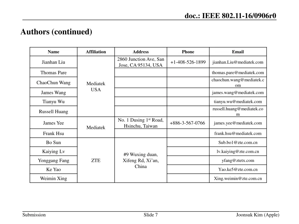 doc ieee 802 11 16 0906r0 6
