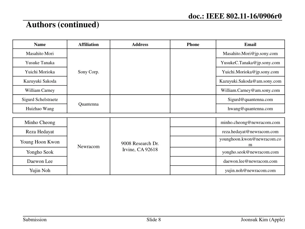 doc ieee 802 11 16 0906r0 7