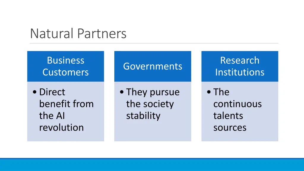 natural partners