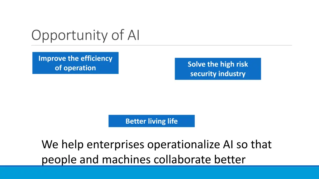 opportunity of ai